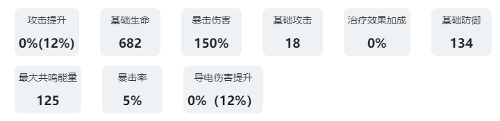 鸣潮共鸣者图鉴：渊武 游戏内天气系统利用