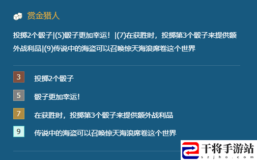 金铲铲之战双城传说强势阵容推荐 游戏中最佳角色建议