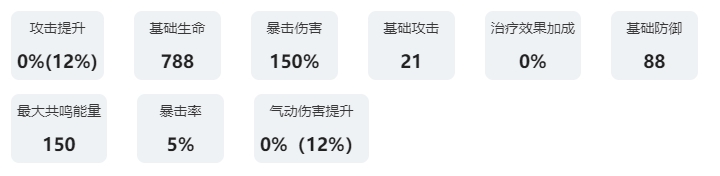 鸣潮共鸣者图鉴：秋水 稀有道具速刷指南