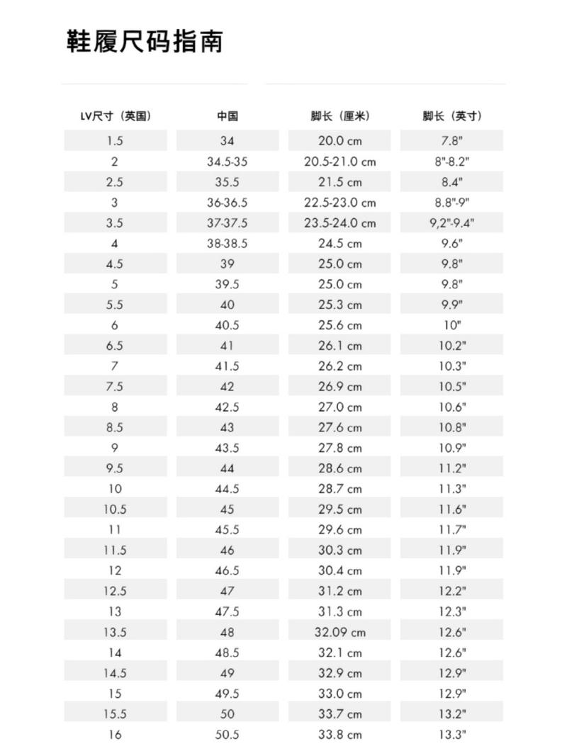 揭开欧洲尺码日本尺码美国欧洲lv的神秘面纱