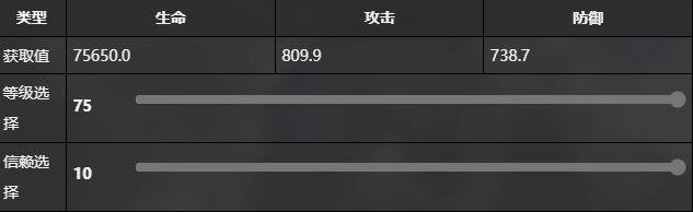 雷索纳斯丽桑德拉技能介绍：攻略教你应对强敌