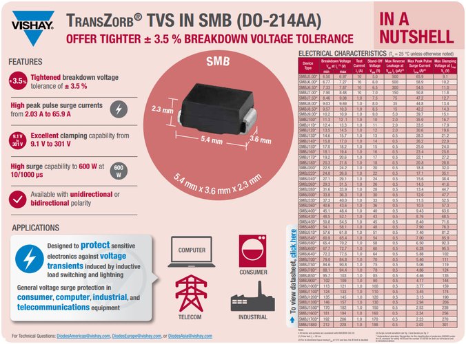 探索HDⅩXX8-19HDXXD的多重应用与潜力