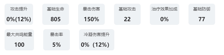 鸣潮共鸣者图鉴：散华 隐藏任务快速达成技巧