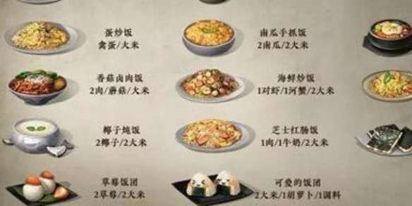 明日之后牛奶食谱配方一览：游戏内排行榜竞争策略