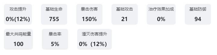 鸣潮共鸣者图鉴：丹瑾 神秘装备制作流程