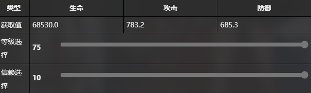 雷索纳斯雅莱技能介绍：发现隐藏的宝藏与挑战