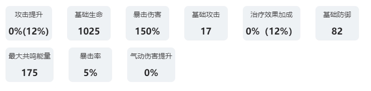 鸣潮共鸣者图鉴：白芷 深入了解游戏内的技能效果