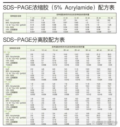 非洲人马胶配方大揭秘