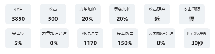 咏月风雅祝者解析：沛清路 游戏界面设置与个性化定制