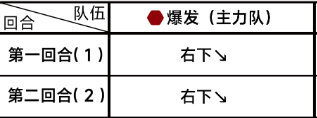 蔚蓝档案第五章5-1通关详细流程解读 避免走错路任务快速完成