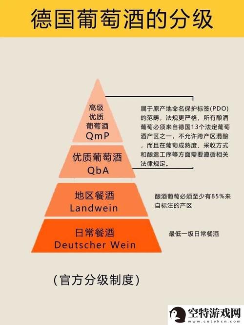 探秘精产国品一二三产区大学的独特魅力