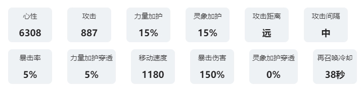 咏月风雅祝者解析：食无鱼 实用技巧一网打尽