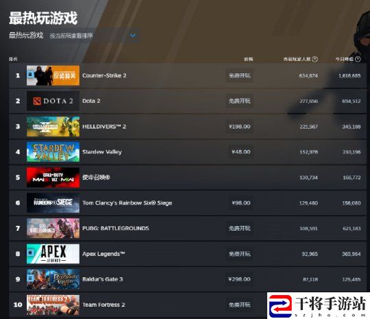 Steam特别好评 绝地潜兵2官宣：机器人势力全灭！