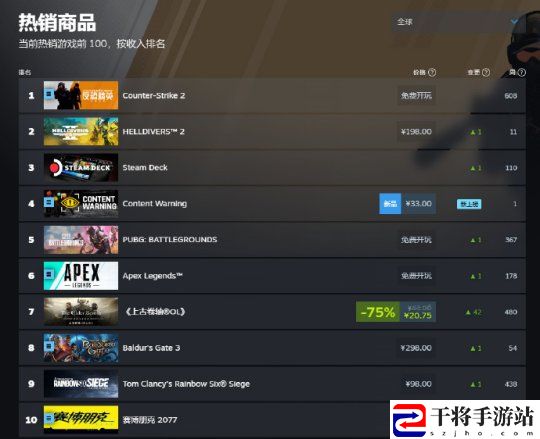 Steam特别好评 绝地潜兵2官宣：机器人势力全灭！