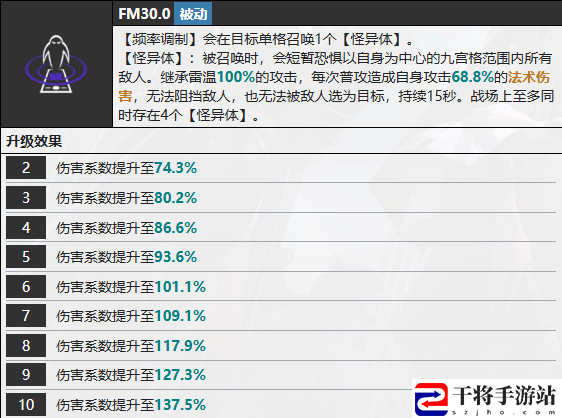 无期迷途雷温技能介绍：如何应对游戏中的高难度挑战？