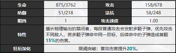 无期迷途珀尔夫人技能介绍：战斗中最强策略解析