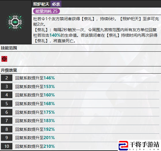 无期迷途杜若技能介绍：攻略教你变通