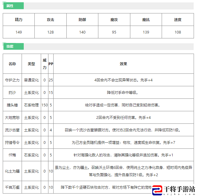 洛克王国极岩铠领主怎么样 洛克王国极岩铠领主技能介绍