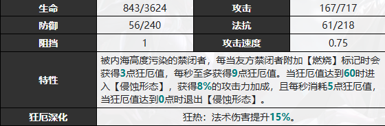 无期迷途赫斯提亚技能介绍：技能释放节奏掌握