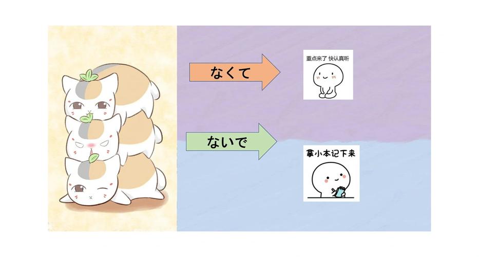 ちょくさいよ 与 そろそろ 的区别