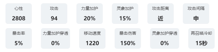 咏月风雅祝者解析：文成 游戏内宝箱分布揭秘