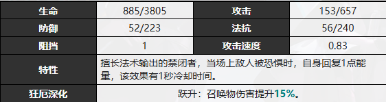 无期迷途雷温技能介绍：如何应对游戏中的高难度挑战？