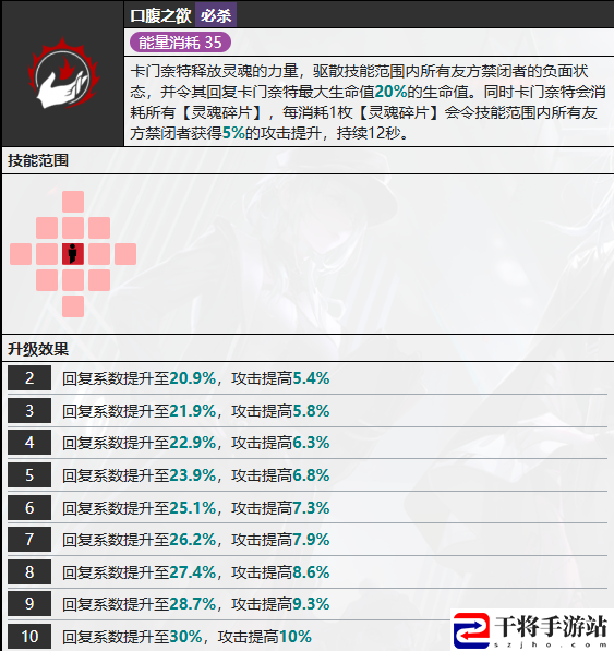 无期迷途卡门奈特技能介绍：炼金系统药剂制作全攻略