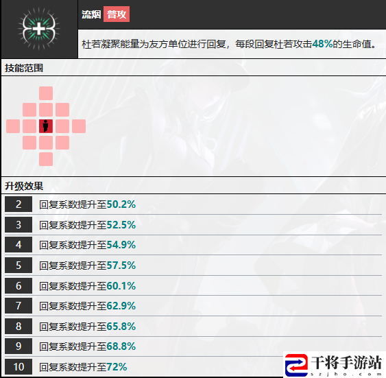 无期迷途杜若技能介绍：攻略教你变通