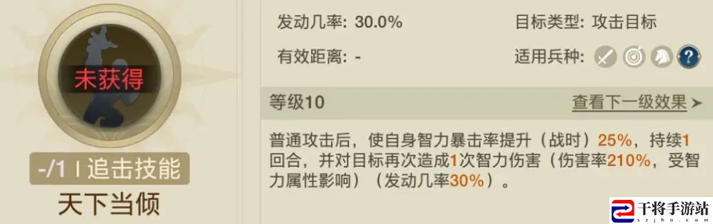 世界启元非常规追击队玩法解析 神秘商店购买推荐