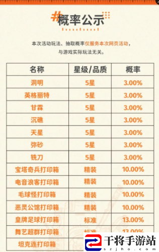 新月同行预抽卡选择推荐：攻略分享升级心得