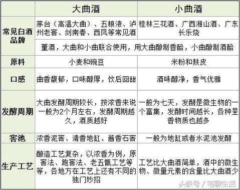 深入解析国产精华一曲二曲三曲有什么不同