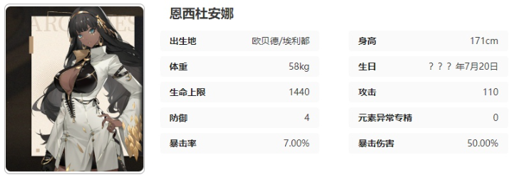 黑色信标南娜技能介绍：宠物成长属性点分配建议