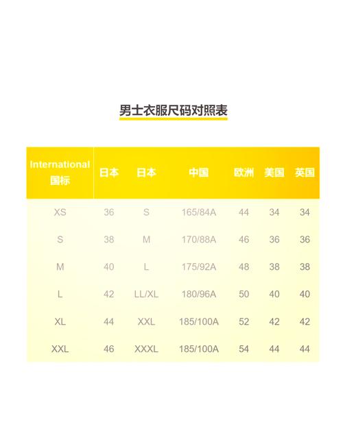 欧美尺码日本尺码专线，网友：了解这些尺码差异让我轻松购物！