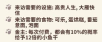 动物餐厅搜救犬如何解锁 动物餐厅搜救犬解锁方法介绍