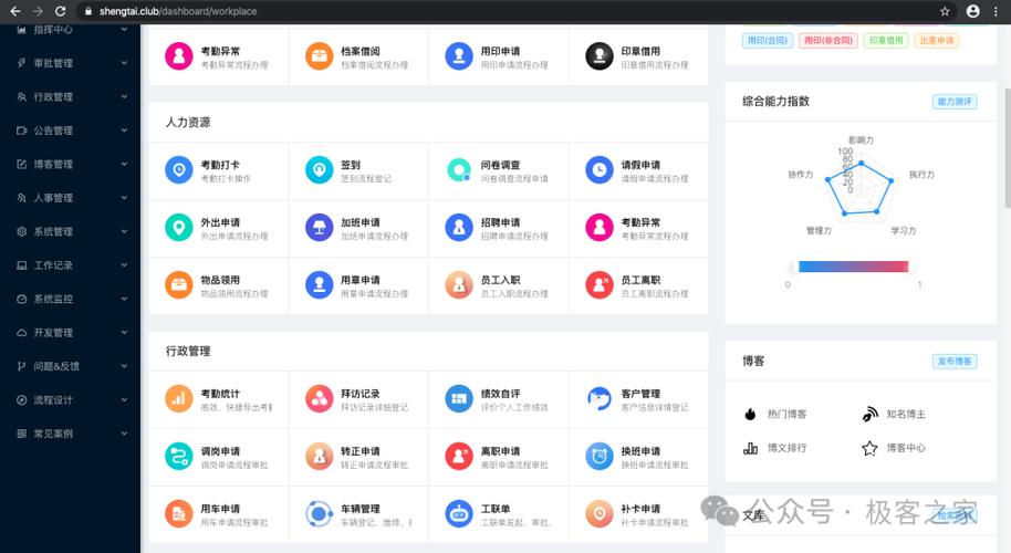  办公自动化OA需求：推动企业高效运作的关键