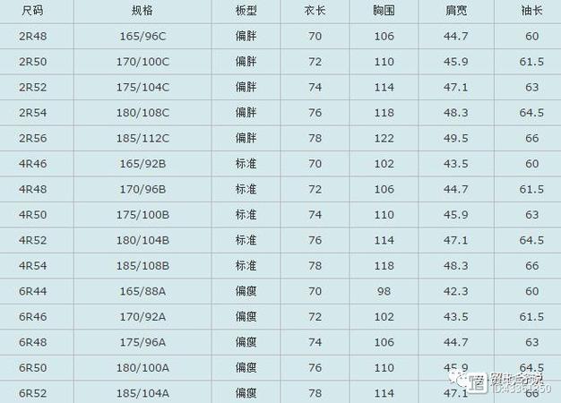  欧美尺码日本尺码专线美国：跨国购物新选择