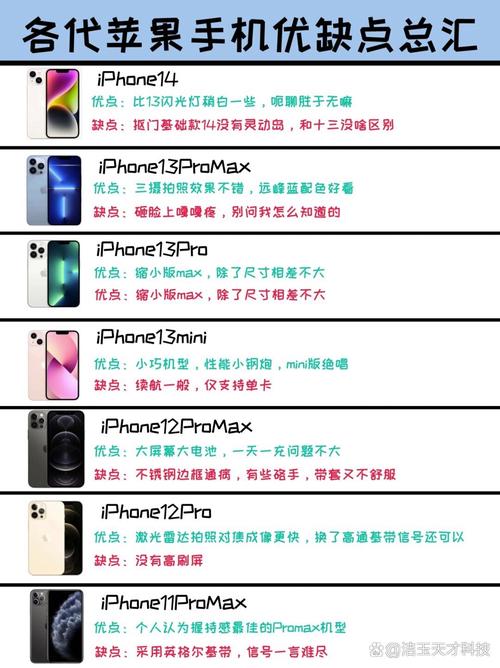 中国成熟iPhone的性能评测，揭示使用体验与市场反响