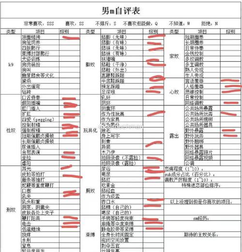 S给m的任务表图片