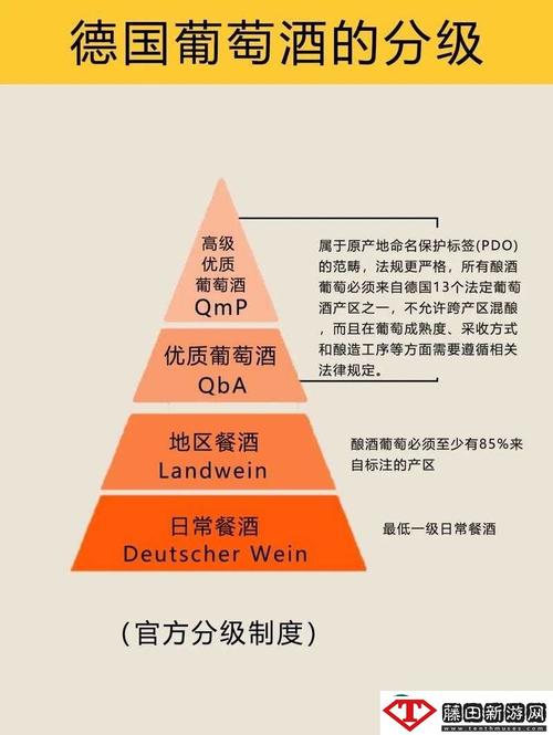 精产国品一二三产品区别大吗知乎，网友：对比体验告诉你结果！