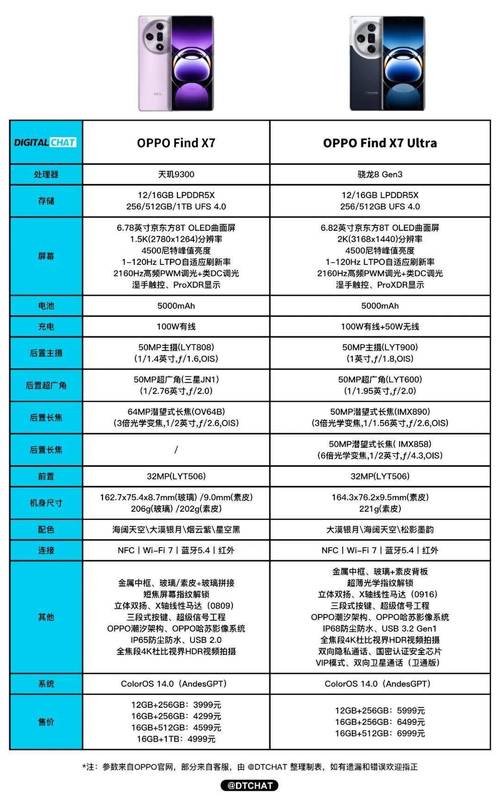  解读国产x7x7x7x7x7 性价比分析：选择的智慧与理性