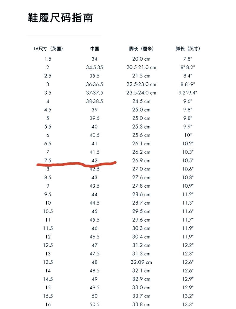 探索欧洲尺码、日本尺码、美国尺码及欧洲LV的奇妙之旅