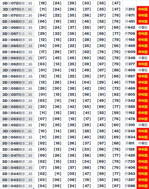 99无人区码一码二码三码，网友：探索未知的快感