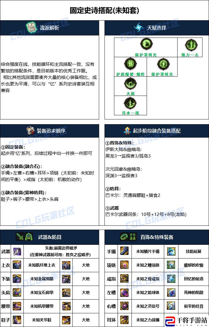 DNF2024国庆版本暗枪毕业装备搭配：游戏内广告收益最大化