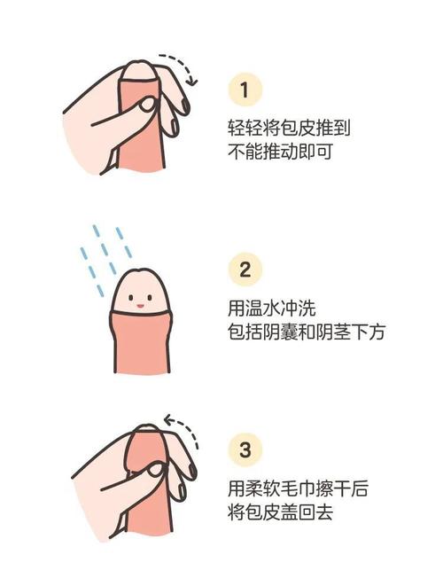  探讨“双茎同进一舒服吗”的多元体验