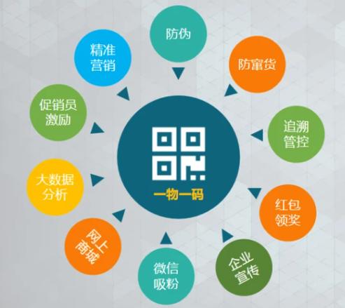 精品码产区一区二，网友：探寻大数据时代的产品新生态