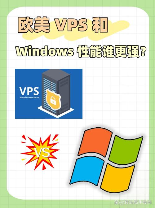  欧美VPS与Windows系统，云计算的完美结合