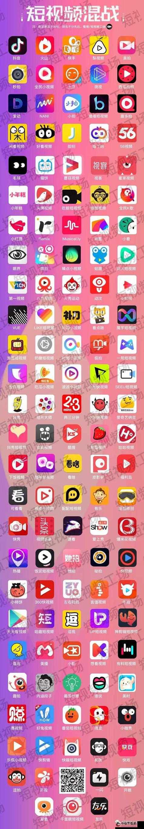 成品短视频app，网友：让创作变得如此简单！