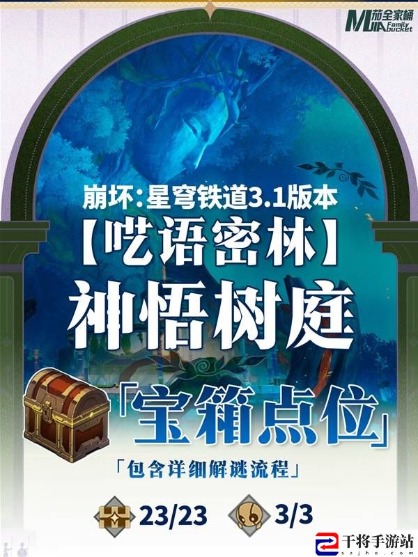 崩坏星穹铁道神悟树庭宝箱在哪  神悟树庭宝箱全收集攻略