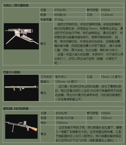  一枪战三母2-1：勇者无畏的战斗与情感交织