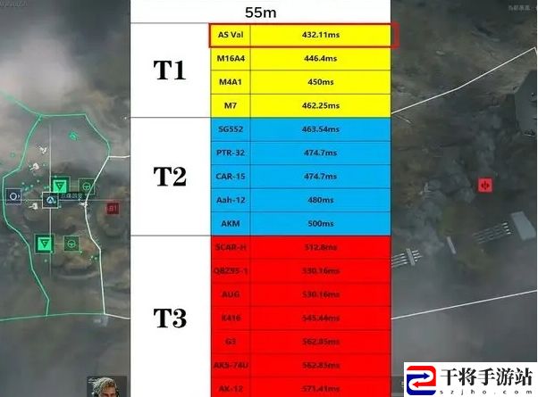 三角洲行动步枪强度一览：副本通关完成步骤